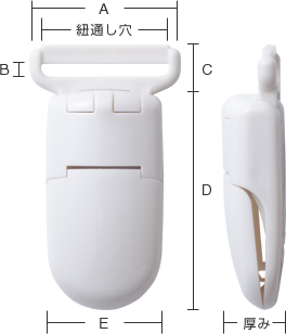 開閉方法