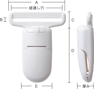 開閉方法