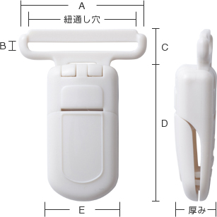 開閉方法