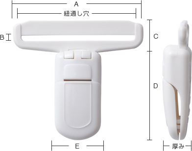 開閉方法