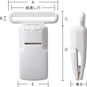 開閉方法