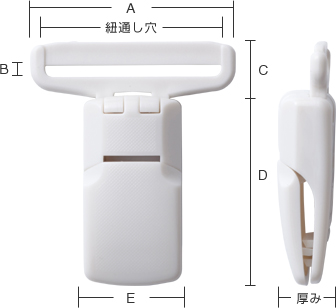 開閉方法