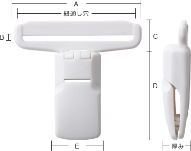 開閉方法